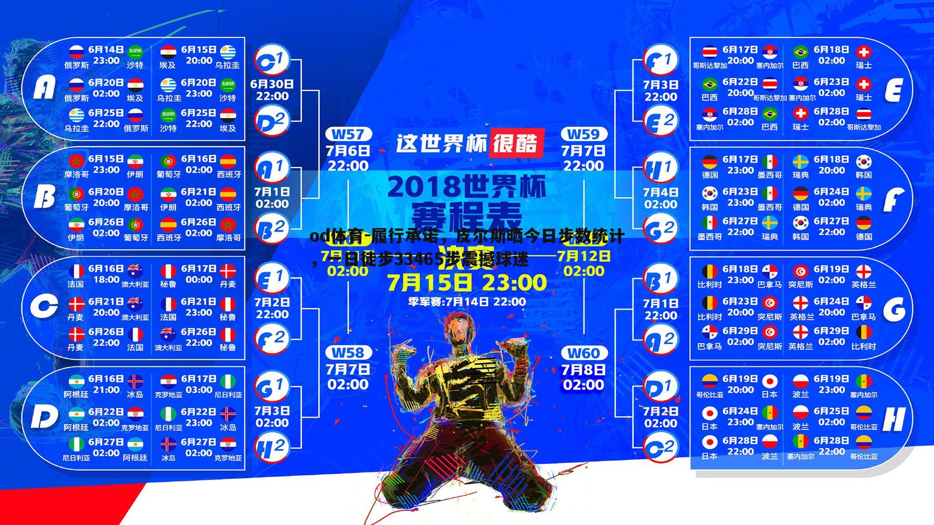 履行承诺，皮尔斯晒今日步数统计，一日徒步33465步震撼球迷